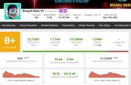 यूट्यूब से कमाई (Image via Socialblade.com)